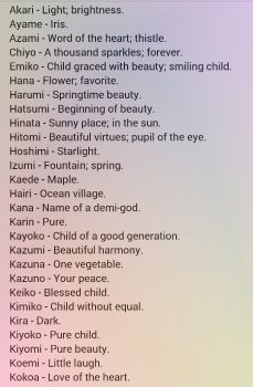 37+ Girl Anime Name Ideas
