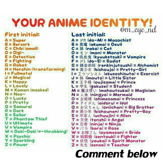 25+ Anime Couple Name Generator